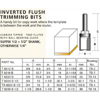 Carbitool 19mm Inverted Flush Trimming Bit T8224B-1/2